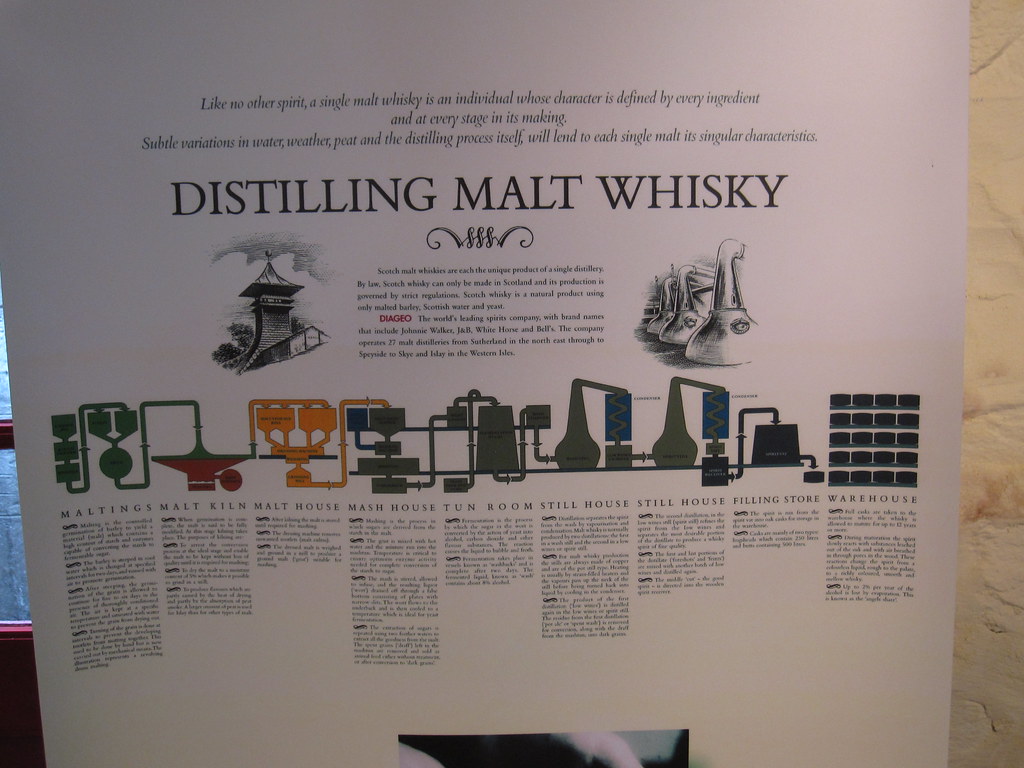 Mash at saccharification rest — thick porridge texture (shown here in a malt-whisky context; the consistency is similar for a corn or all-grain mash)
