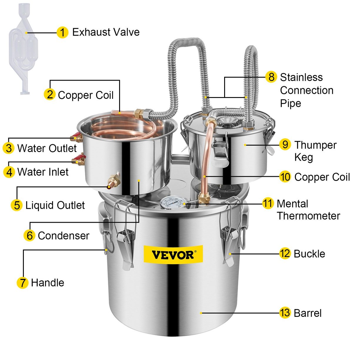 VEVOR 3-gallon three-pot distiller kit — boiler, thumper keg, condenser barrel, pump and tubing (reference only, vendor copyright)